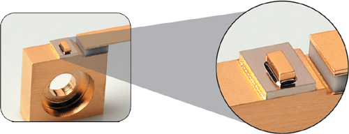 L.E.W. Techniques - Pre-deposited AuSn on Sharp Edge Laser Diode Heatsink